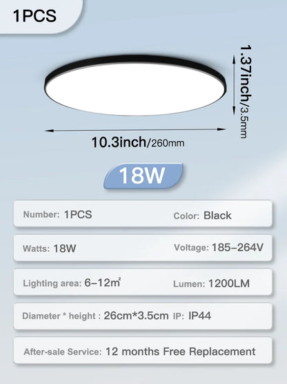 Bright LED Ceiling Panel Light