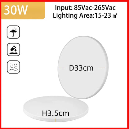Bright LED Ceiling Panel Light