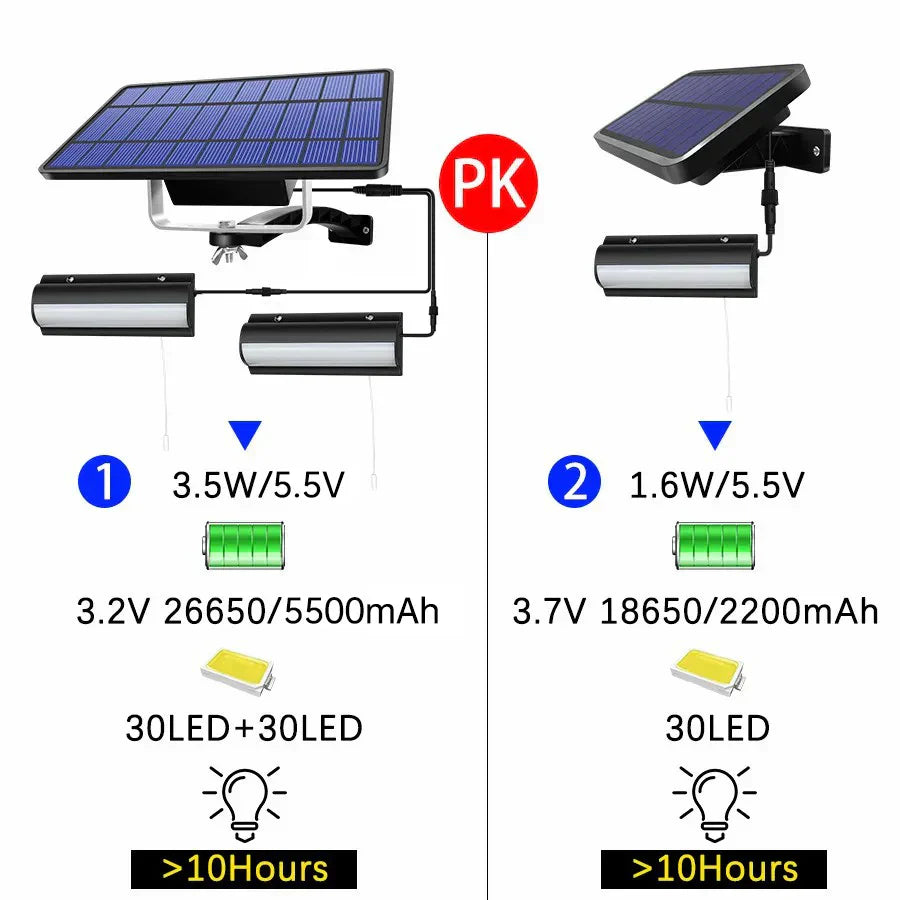 Waterproof Solar Powered Lamp with 3m Cord