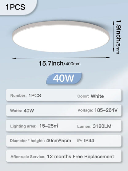 Bright LED Ceiling Panel Light