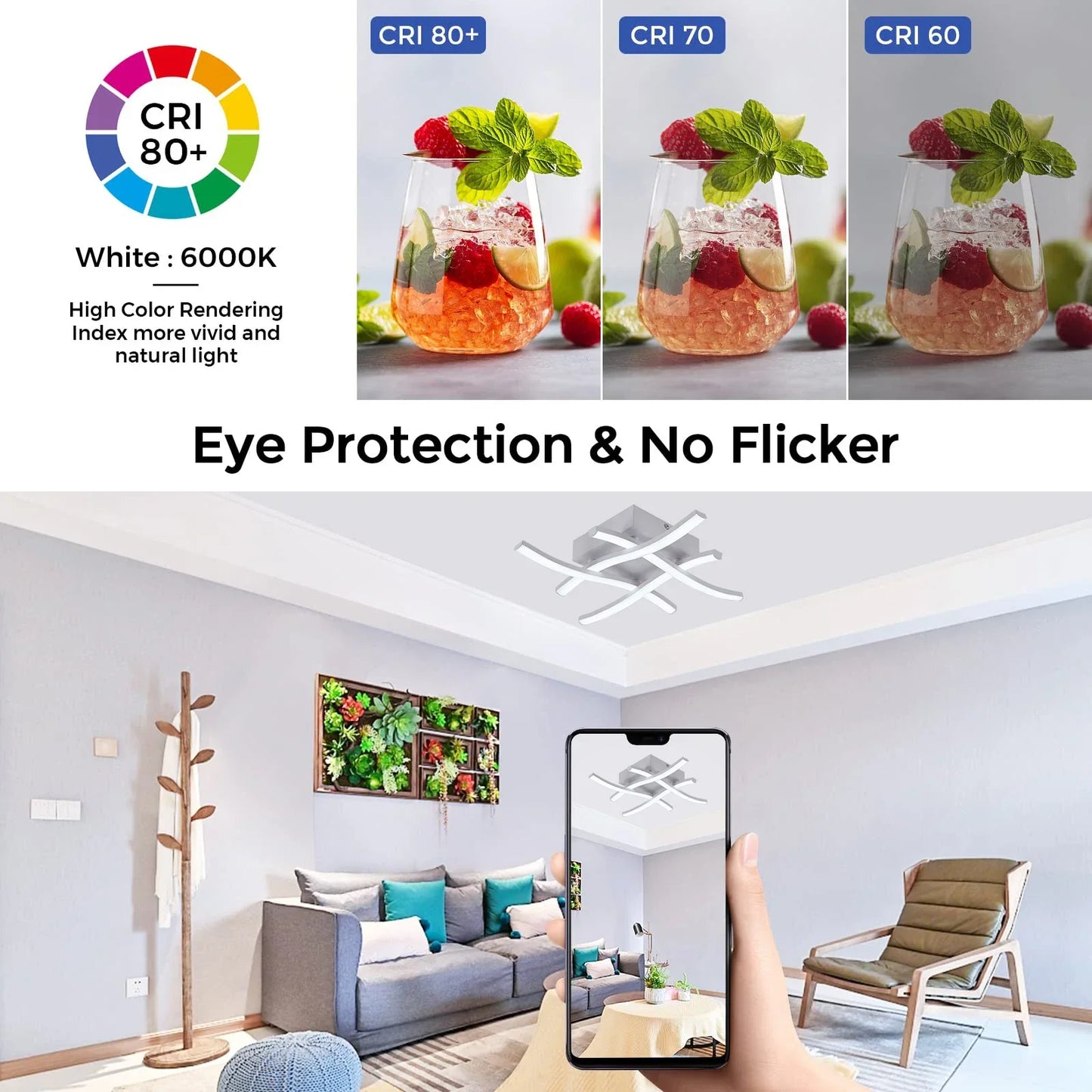 Bright LED Ceiling Light Fixtures