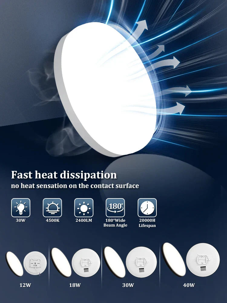 Bright LED Ceiling Panel Light