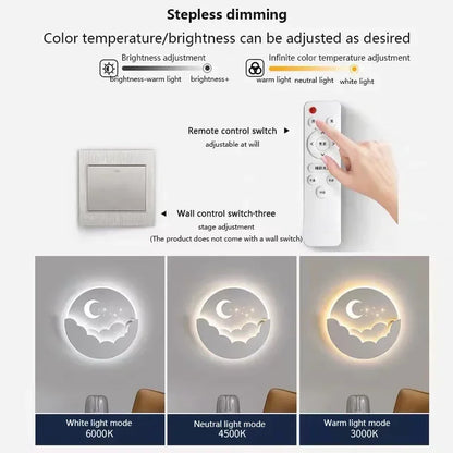 Night Sky LED Wall Lamp with Stars
