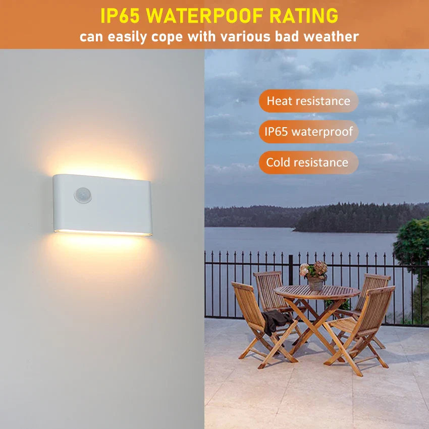 Bright LED Security Motion Wall Light