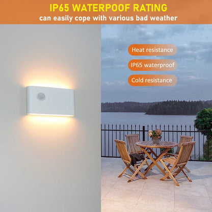 Bright LED Security Motion Wall Light