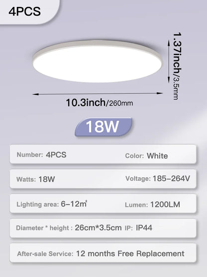 Bright LED Ceiling Panel Light