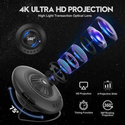 Cosmic Night Sky LED Projector Light