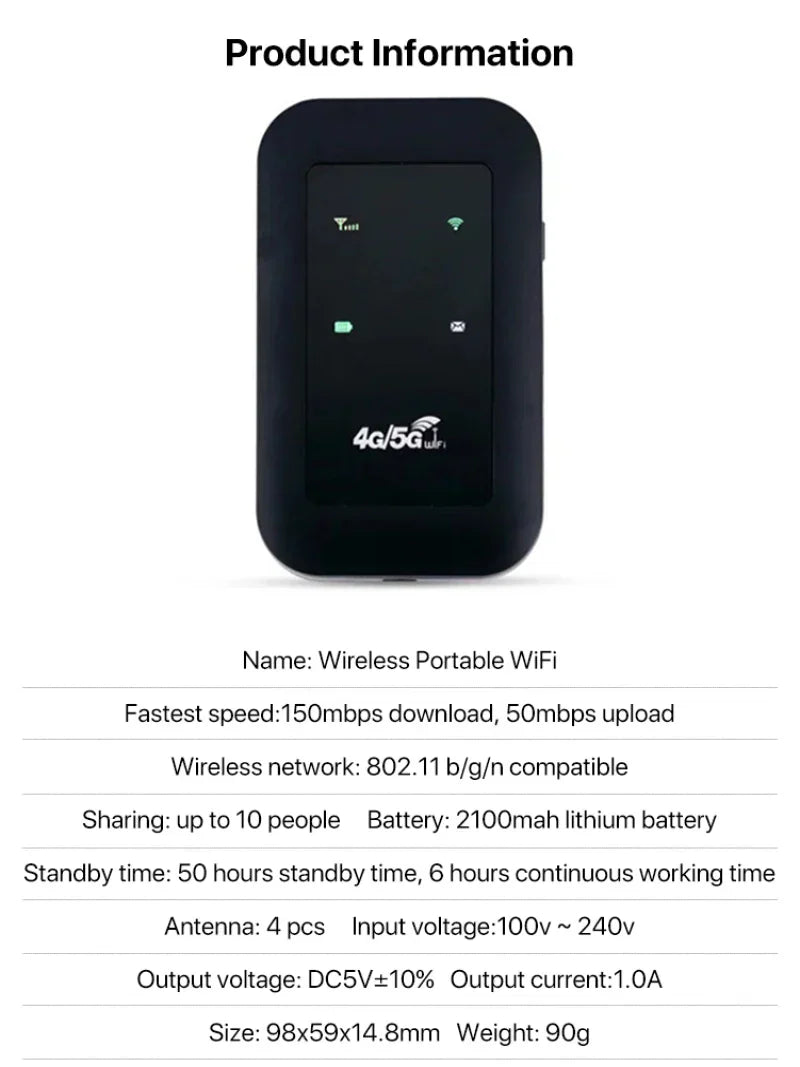 Compact Mobile WiFi Hotspot Router