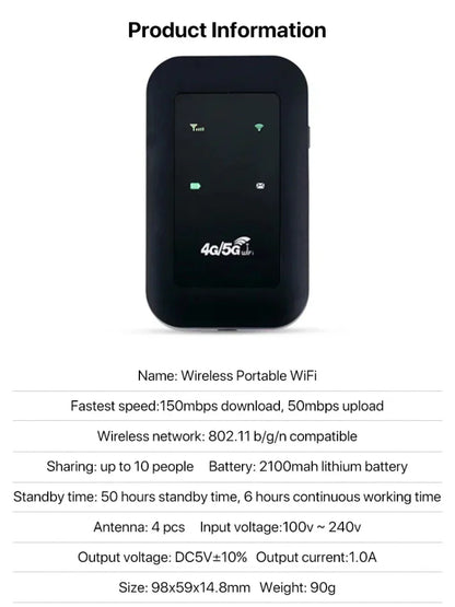 Compact Mobile WiFi Hotspot Router