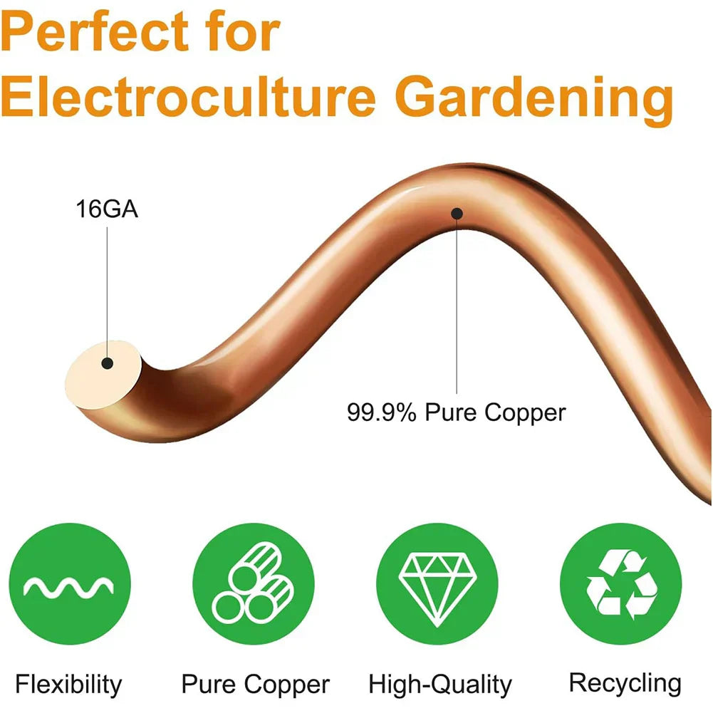 Natural Copper Plant Growth Boosters for Indoor Gardens