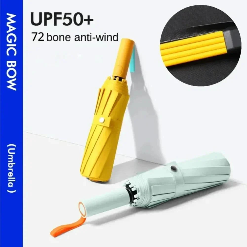 Compact Rainproof Folding Umbrella
