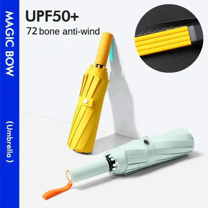 Compact Rainproof Folding Umbrella