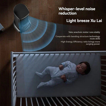 Compact Powerful Quiet Desk Fan