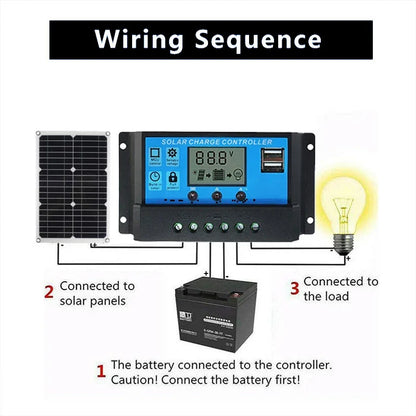 Portable 1200W Thin Flexible Solar Panel