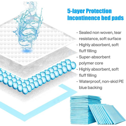 Pet Training Pads, 30-Count, Large Absorbent Incontinence Pads