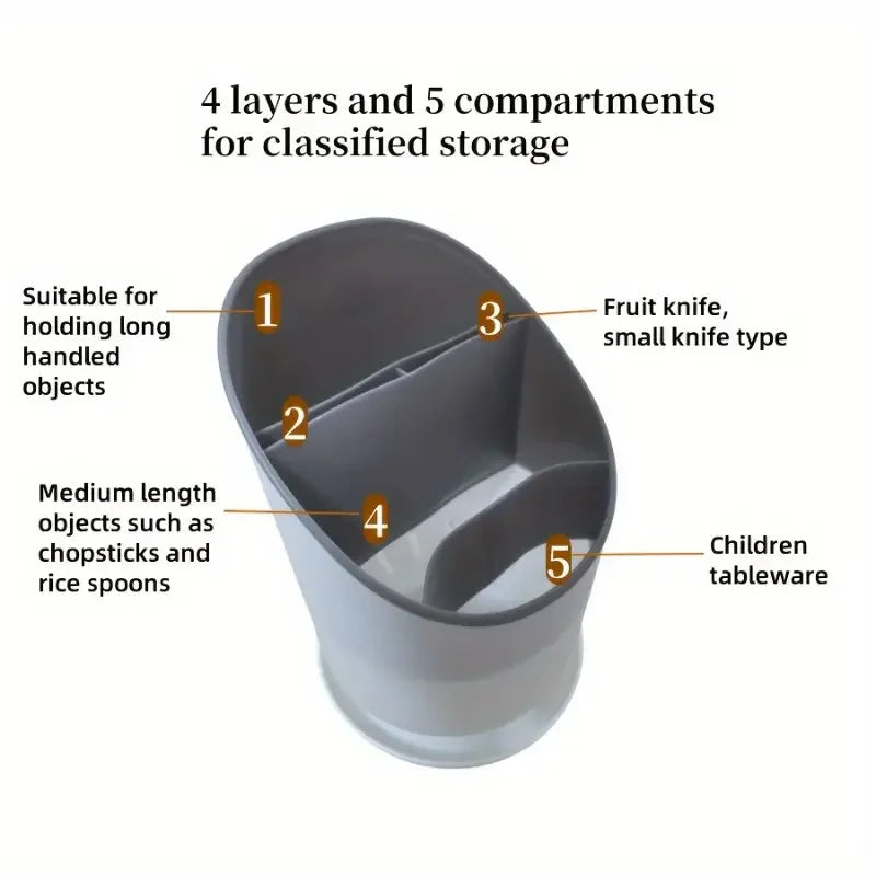 Practical Cutlery Tray with Drainage System