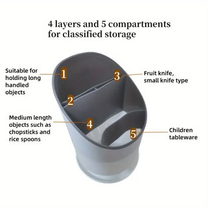 Practical Cutlery Tray with Drainage System