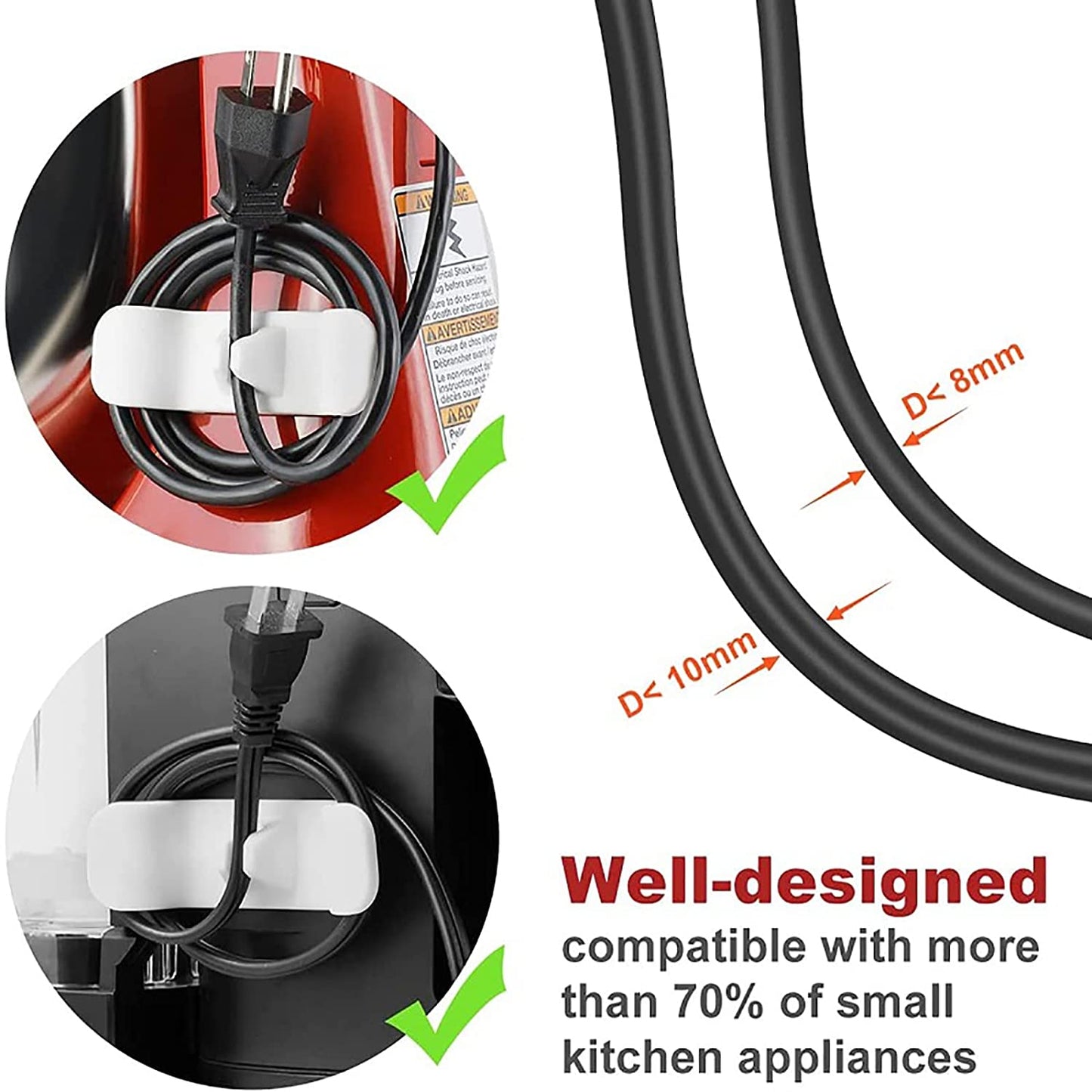Premium Cable Management Box