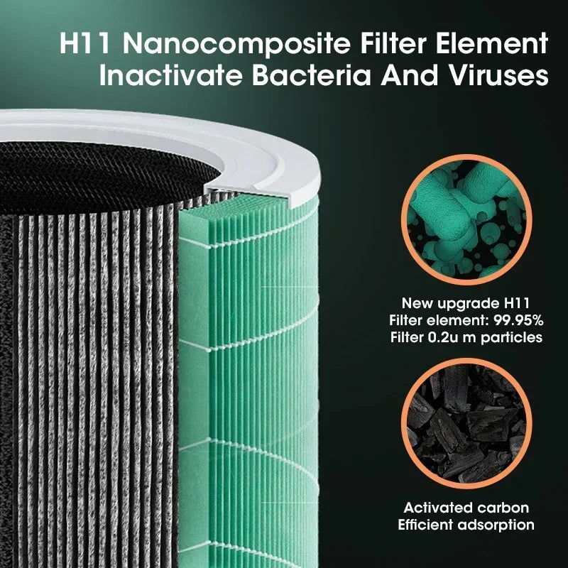 Portable Home Air Purifier with HEPA Filter