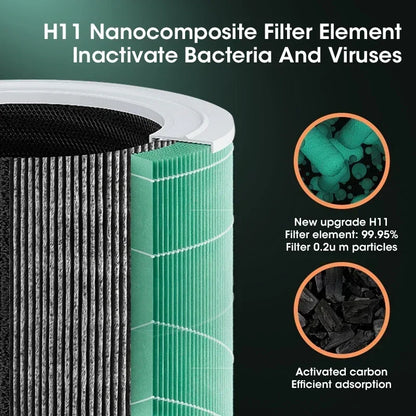 Portable Home Air Purifier with HEPA Filter