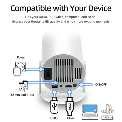 4K Home Theater Projector System