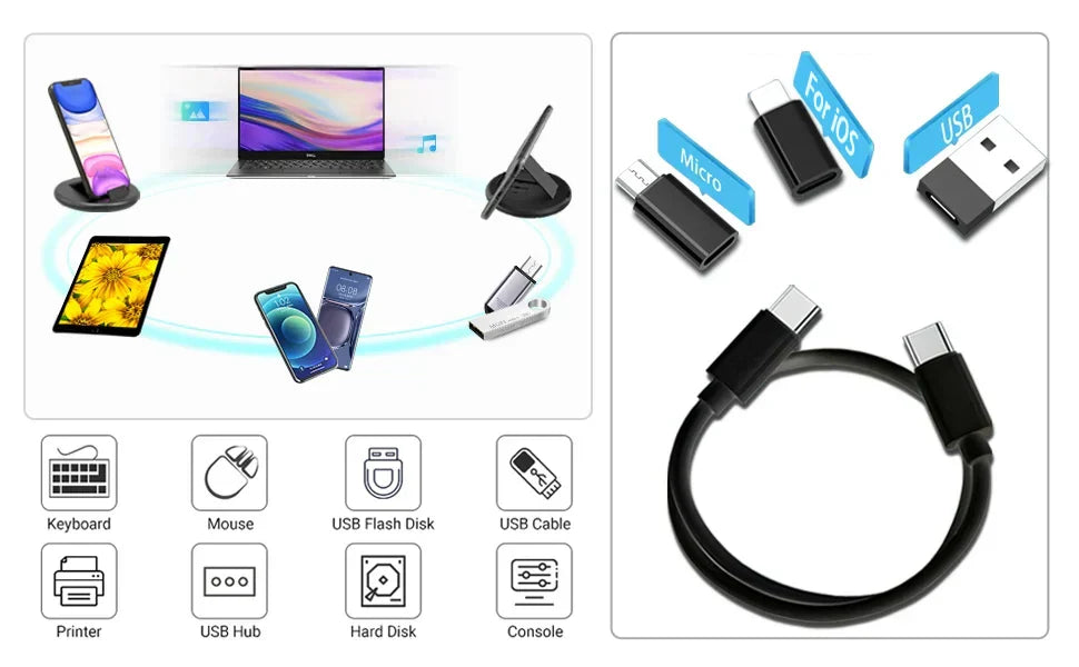 Universal Quick Charge USB Cable Kit