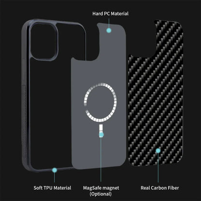 Durable Carbon iPhone Protective Phone Case