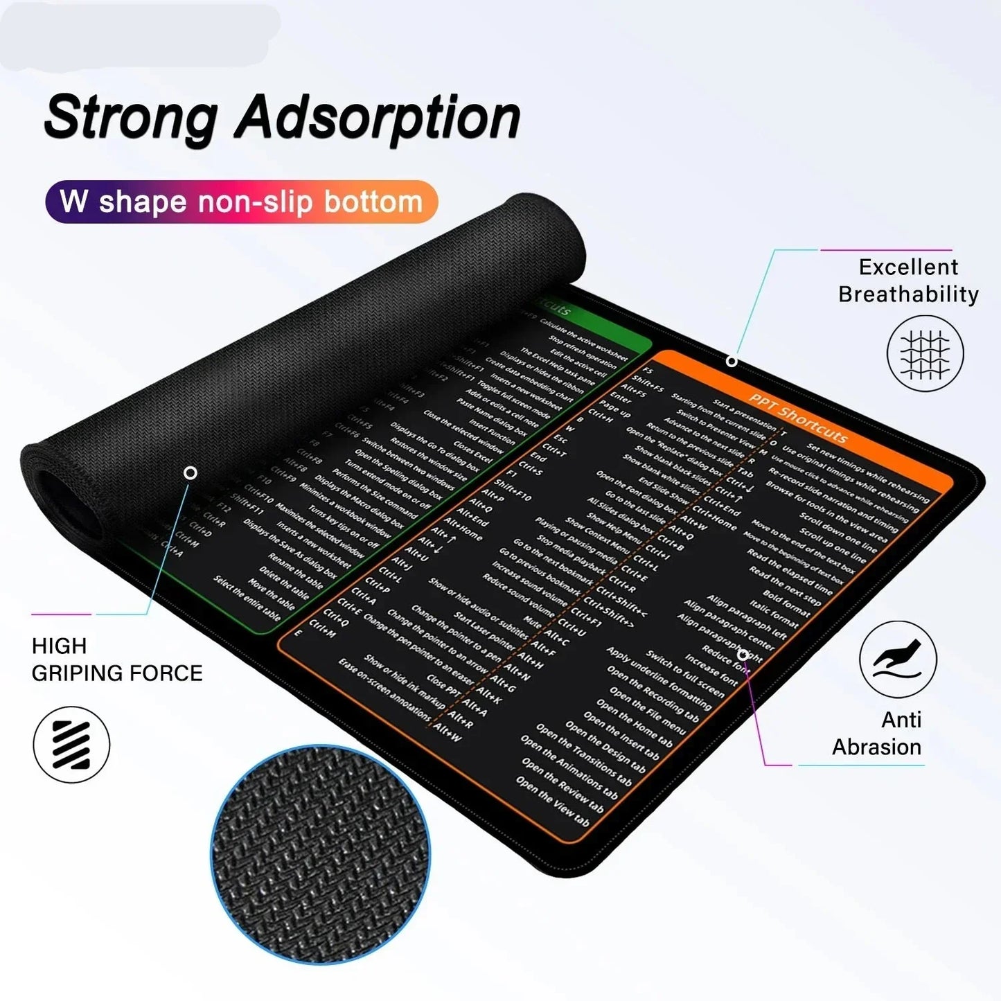 Ergonomic Shortcut Keyboard Mouse Pad