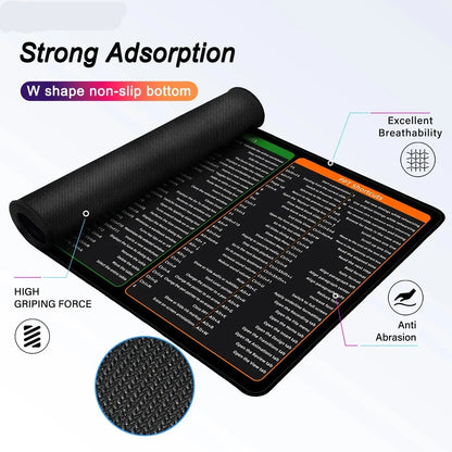 Ergonomic Shortcut Keyboard Mouse Pad