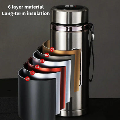 Insulated Stainless Steel Travel Mug with LED Temp Screen