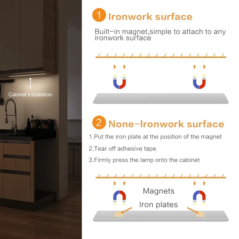 Slim Automatic LED Cabinet Lamp