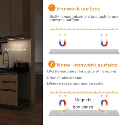 Slim Automatic LED Cabinet Lamp