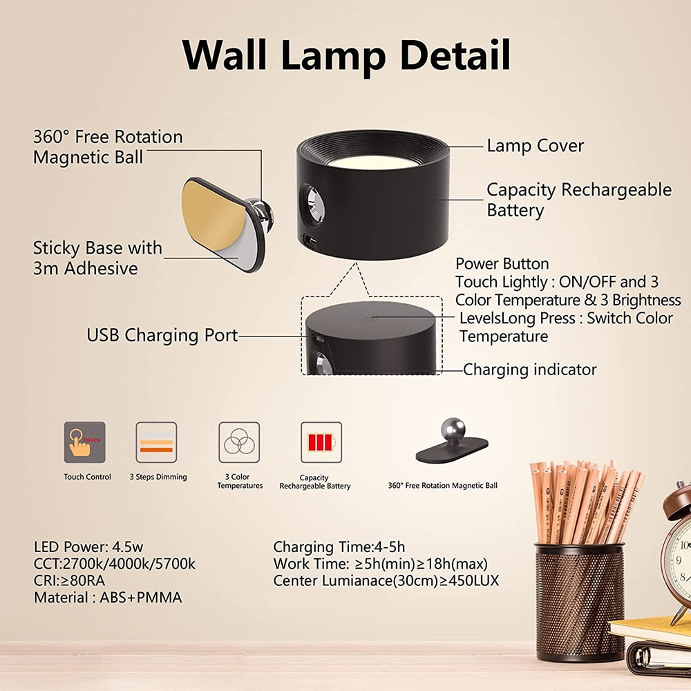 Bright Energy Saving LED Wall Light
