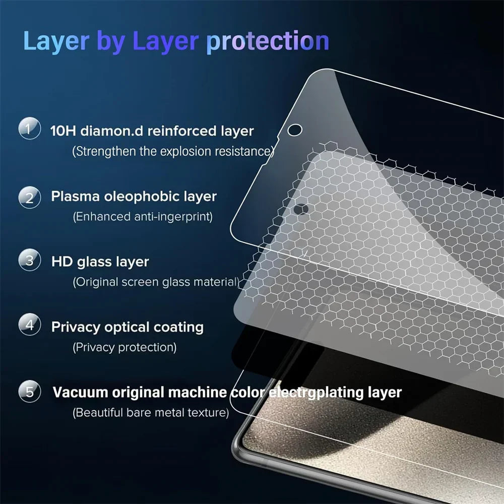 Private Screen Guard Anti Glare Protector