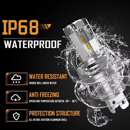 Bright White LED Car Headlight Bulbs
