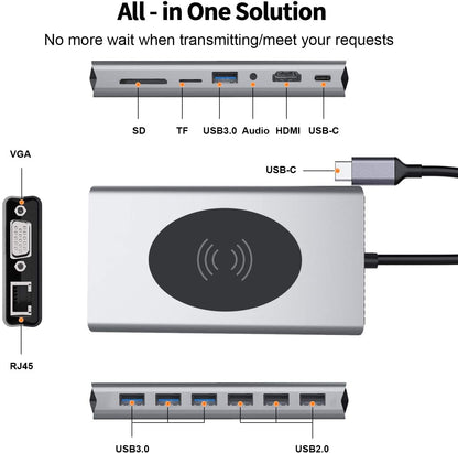 Compact USB-C Charging Station with 15in1 Hub