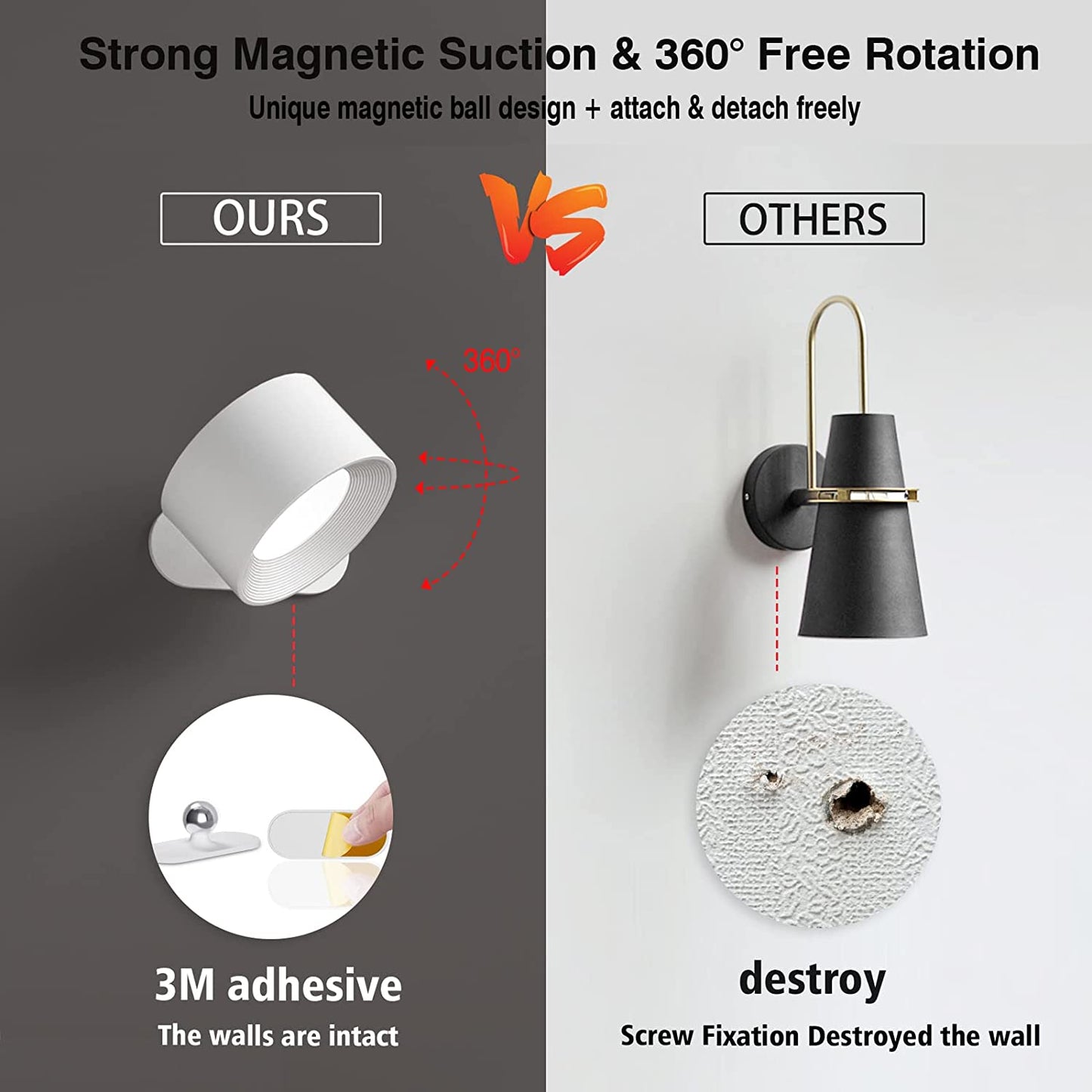 Bright Energy Saving LED Wall Light