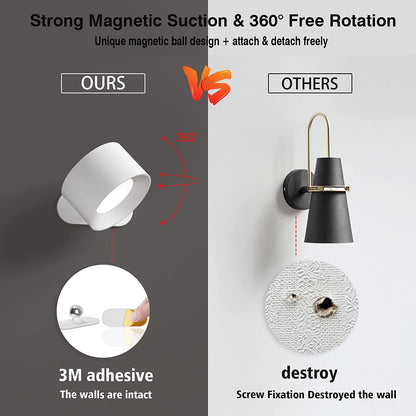 Bright Energy Saving LED Wall Light
