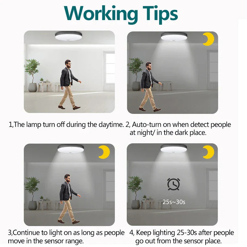 Bright Automatic Motion Sensor Ceiling Light