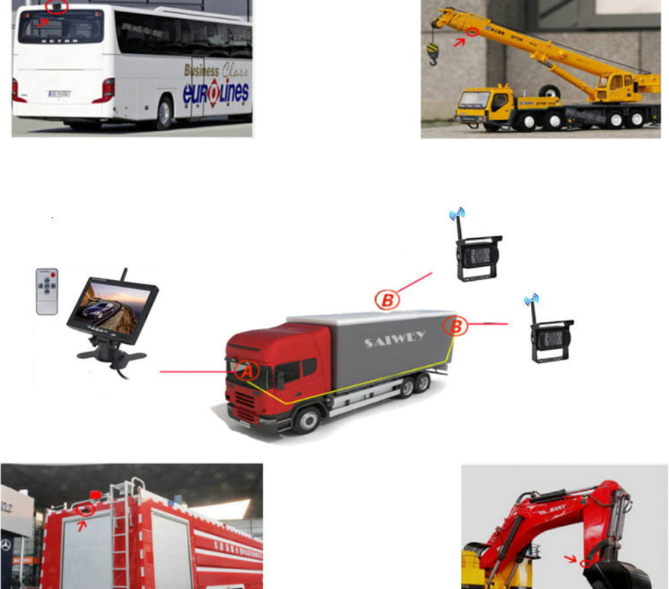 Wireless RV Backup Camera System with 7 Monitor
