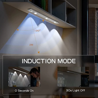 Automatic Night Sensor LED Lights – 2 for 1 Deal