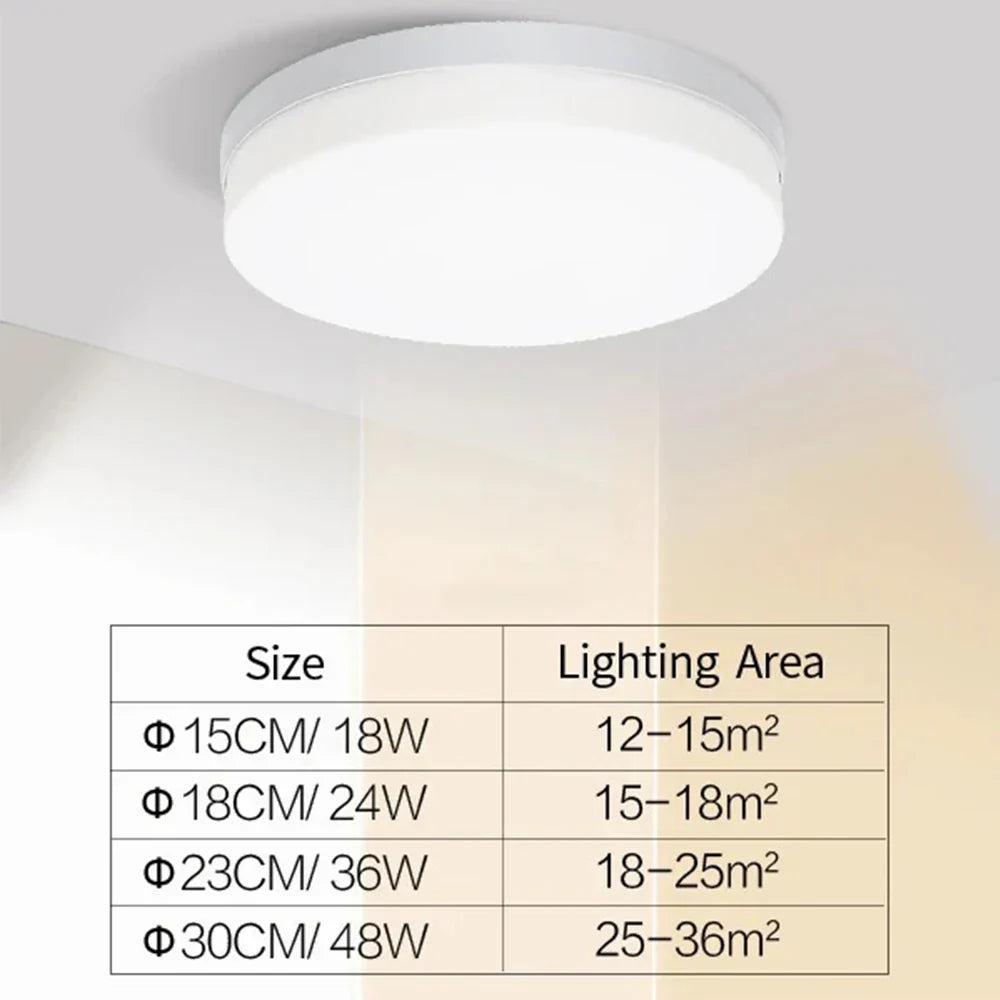 Slim Round LED Ceiling Lamp
