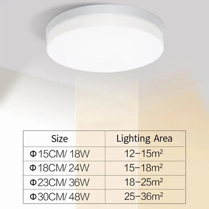 Slim Round LED Ceiling Lamp