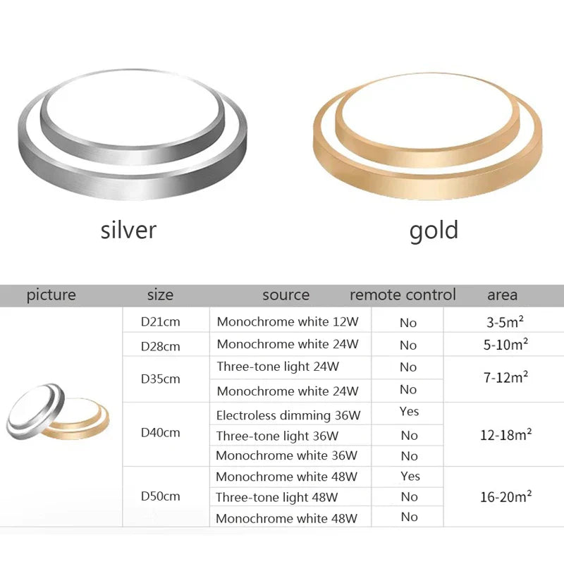 Stylish LED Ceiling Lamp - Round Aluminium Remote Control Light