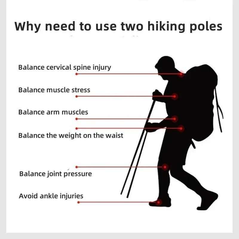 Collapsible Hiking Sticks for Outdoor Travel