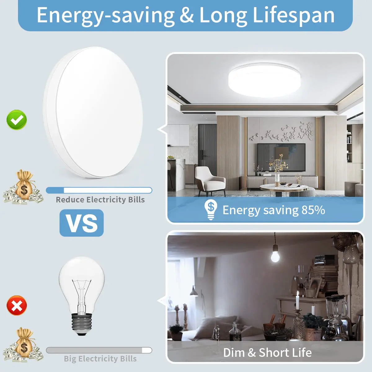 Slim Round LED Ceiling Lamp