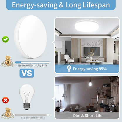 Slim Round LED Ceiling Lamp