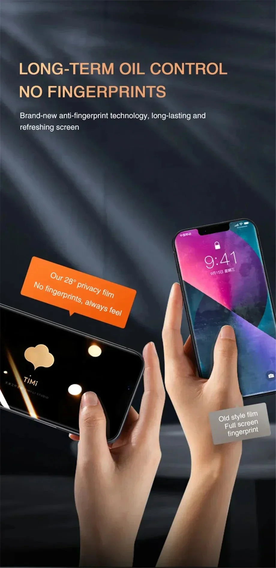 Private Screen Guard Anti Glare Protector
