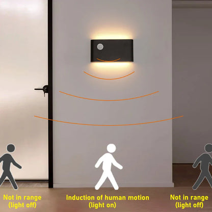 Bright LED Security Motion Wall Light