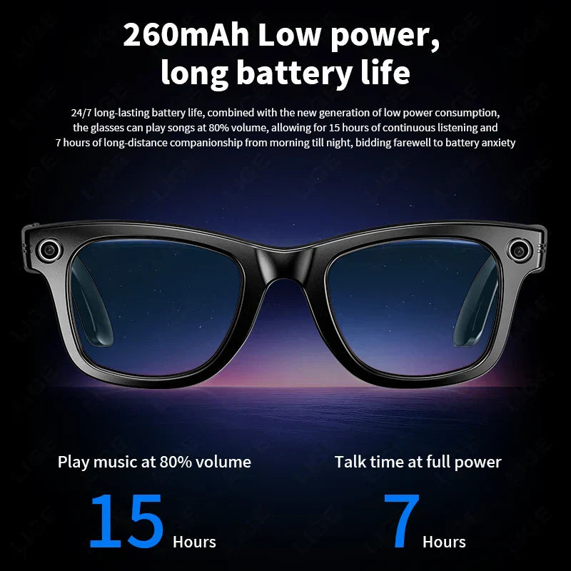 Intelligent Wireless Video Glasses